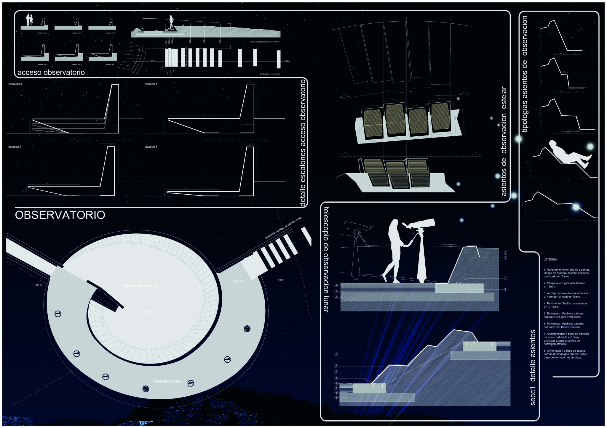 Observatorio Astronómico Ox Arquitectura